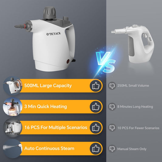 Handheld Multi-Purpose Steam Cleaner – 500ml High-Capacity Pressurized Steamer with 16-Piece Accessory Kit – Grey & White