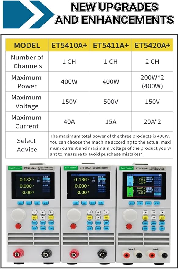East Tester ET5411A+ Programmable DC Electronic Load – Single-Channel Battery Tester & Engineering Lab Meter with USB Interface
