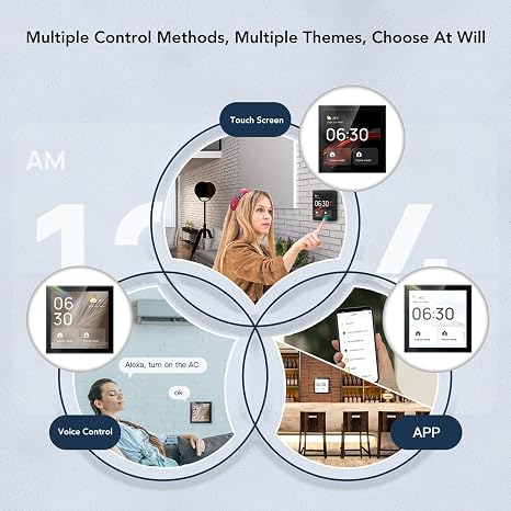Tuya 4-Inch Smart Scene Wall Switch Touch Control Panel – Multi-Functional In-Wall Intelligent Gateway & Central Dashboard